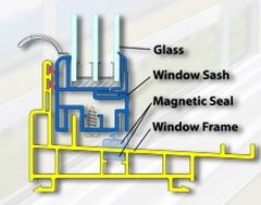 5 Chambered sill with interlock and magnetic seal